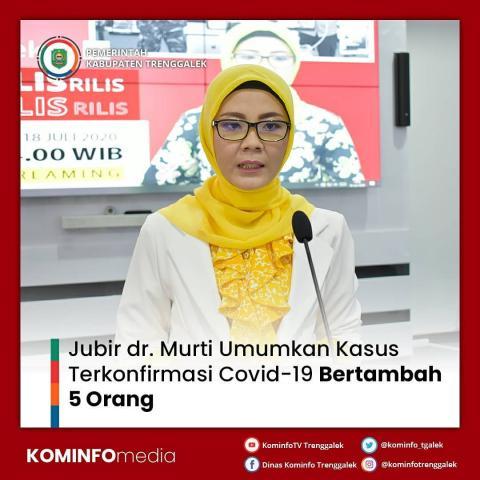 JUBIR DR.MURTI UMUMKAN KASUS TERKONFIRMASI POSITIF COVID BERTAMBAH 5 ORANG