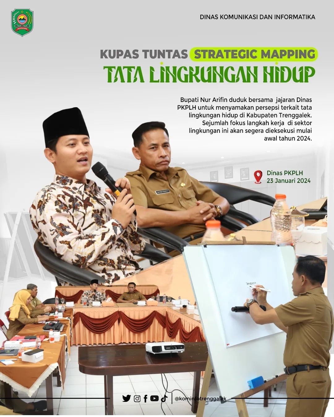 Kupas Tuntas Strategi Mapping Tata Lingkungan Hidup